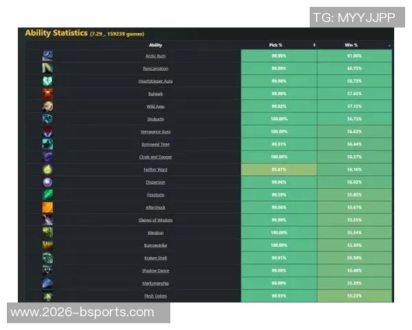 火箭队是否依赖KD的躺赢能力引发球迷热议与质疑 火箭队是否依赖KD的躺赢能力引发球迷热议与质疑